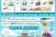 政府补贴申请全攻略，从政策了解到资金到账，一文读懂关键步骤