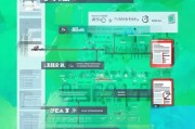求职创业补贴申请全攻略，从条件到流程，助你顺利申领