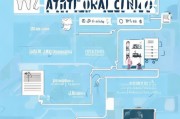 申请开设口腔诊所的详细流程指南