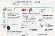 南京租房补贴申请全流程，从条件到发放，一篇读懂