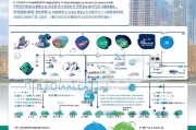 深圳户籍补贴申请全攻略，政策解读、条件与流程详解