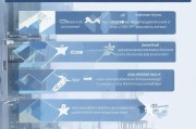企业400电话申请全流程解析，从准备到激活的每一步
