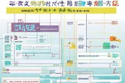 2024合肥租房补贴全攻略，申请条件、流程、材料一篇读懂