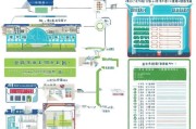 南京租房补贴申请全攻略，条件、流程、材料及注意事项