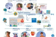残疾人补贴申请全流程指南，从资格认定到补贴发放，一文详解