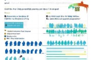 人才租房补贴申请条件全解析，政策要点、适用人群与申请流程详解