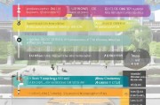 美国留学申请全攻略，从准备到提交的详细流程