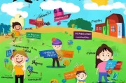 幼儿园申请流程指南，为孩子的未来启航