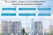 2024天津房屋补贴申请条件全解析，政策解读、申请流程与注意事项
