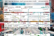 交通补贴申请全攻略，从条件到流程，助你轻松申领